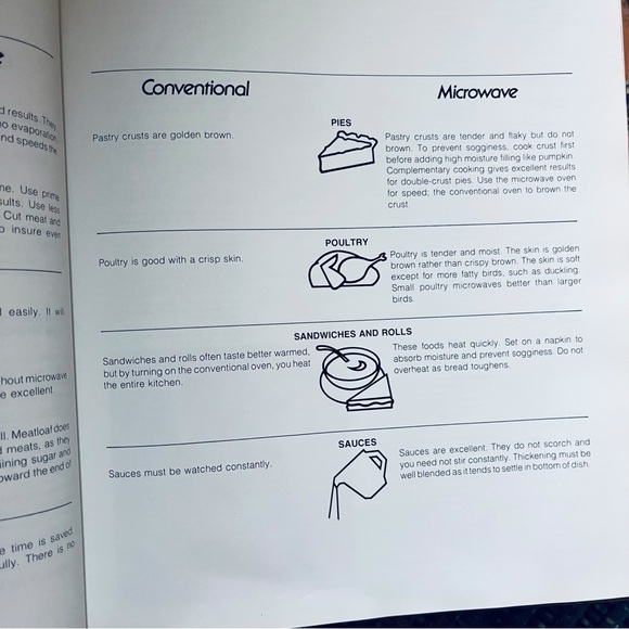 Whole Meal Microwave Cooking – a Cookbook From Sears - Picture 2 of 11